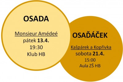 premiery-uvod.jpg